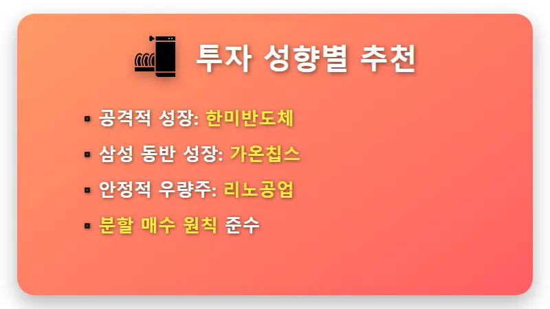 한미반도체 가온칩스 리노공업 수익률 분석, 삼성전자 20만 전자 시대 소부장 대장주 3선 현실적인 투자 방법 - 핵심 요약