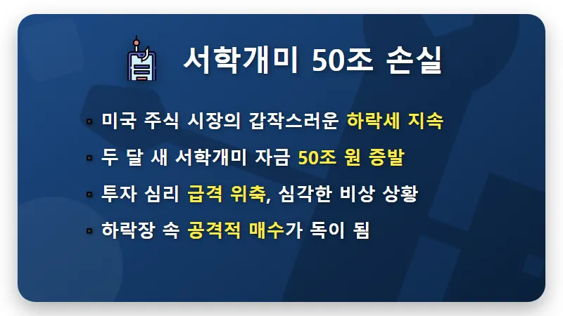 서학개미 50조 손실 비상: 미국 주식 레버리지 폭탄, 현명한 대응 전략 3가지 꿀팁 - 핵심 요약