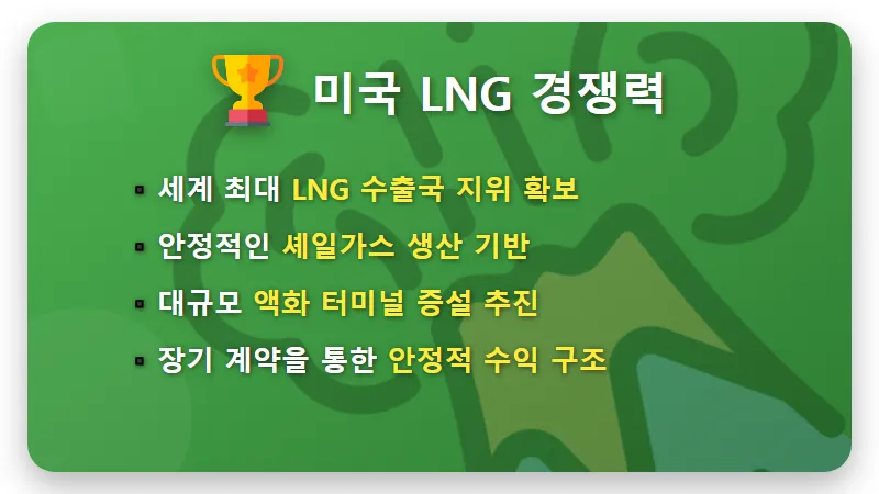 LNG 천연가스 관련주 2026년 전망, 전쟁 이후에도 주목해야 할 현실적인 이유 3가지 - 핵심 요약