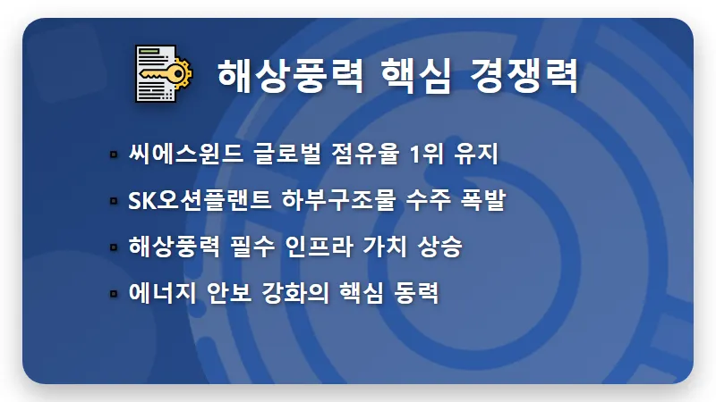 신재생에너지 관련주 4월 주목할 TOP5 기업 및 현실적인 대응 방법 - 핵심 요약
