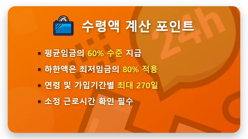 2026년 실업급여 조건 월 204만원 수령하는 현실적인 방법 - 핵심 요약