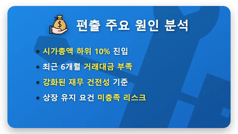 코스닥150 편출 위기 종목 5개 현실적인 리스크 관리 방법 - 핵심 요약