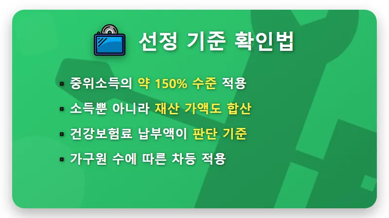 2026년 소득 하위 70% 금액 기준, 4인 가구 2억 원도 해당될까? 현실적인 확인 방법 - 핵심 요약