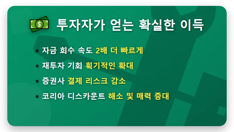 주식 매도 후 D+2 예수금 입금 이유와 D+1 계획: 내 돈 빨리 받는 꿀팁 - 핵심 요약