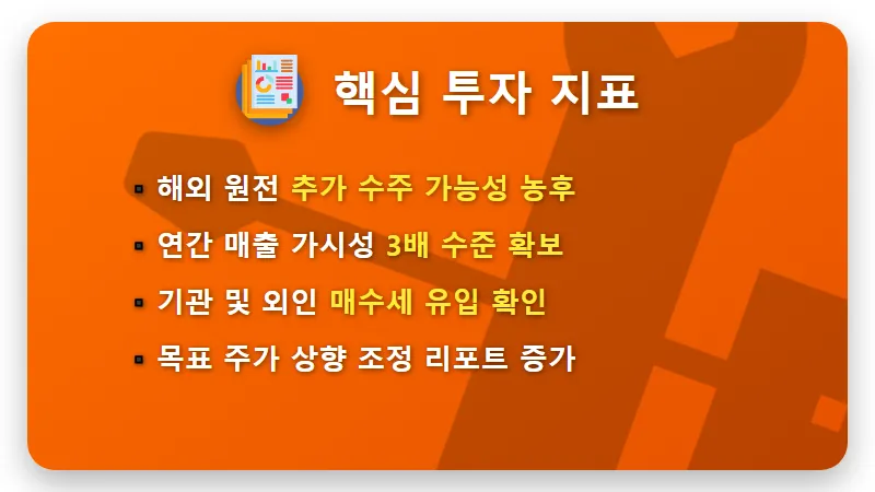두산에너빌리티 주가 전망 14조 수주 달성! 현실적인 매수 타이밍과 투자 꿀팁 - 핵심 요약