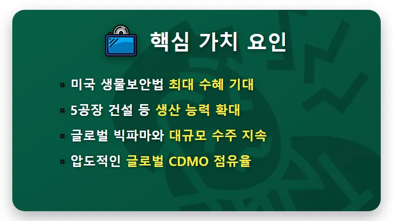 삼성바이오로직스 주가 전망 및 파업 리스크 대응하는 현실적인 방법 - 핵심 요약