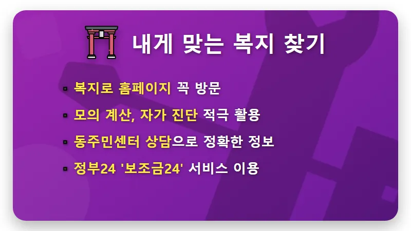2027 기준 중위소득 6.7%↑ 4인 가구 692만원, 나에게 맞는 복지 혜택 찾는 현실적인 꿀팁 - 핵심 요약