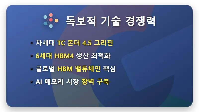 한미반도체 HBM4 442억 계약, 주가 재평가 현실적인 전망과 꿀팁 - 핵심 요약