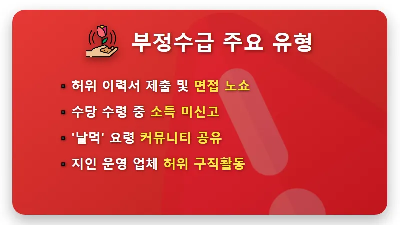 구직촉진수당 360만원 현실적인 부정수급 논란과 주의사항 꿀팁 - 핵심 요약