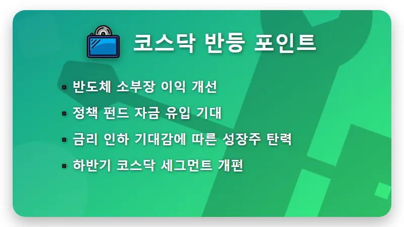 코스닥 액티브 ETF 1012주 투자 리얼 후기, 마이너스 수익률 탈출하는 현실적인 평단가 관리 꿀팁 - 핵심 요약