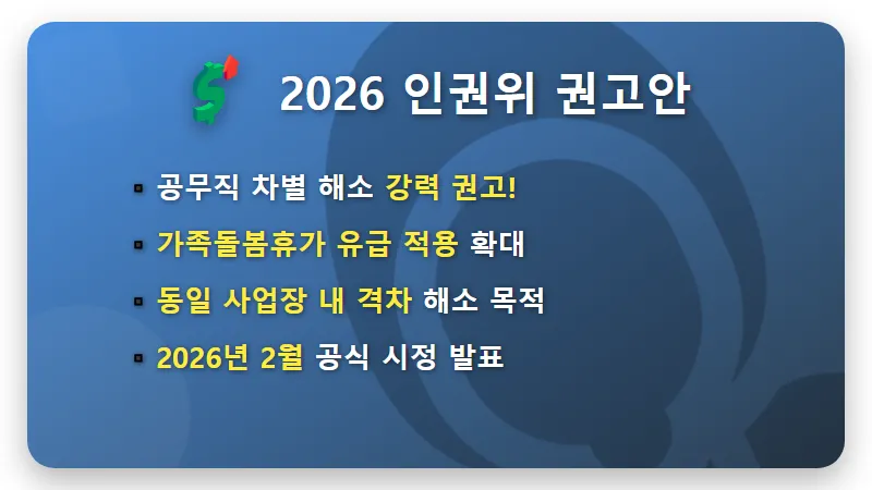 가족돌봄휴가 유급 무급 차이와 2026년 인권위 권고 핵심 정리 - 핵심 요약