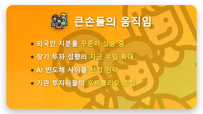 삼성전자우 매수 현실적인 타이밍, 코스피 20% 폭락에도 고수들이 담는 3가지 이유 - 핵심 요약