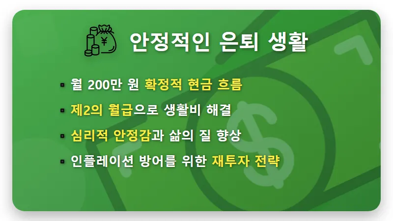 월 200만 원 배당금 실현! KODEX 200 타겟위클리커버드콜 ETF 은퇴 설계 현실적인 방법 - 핵심 요약