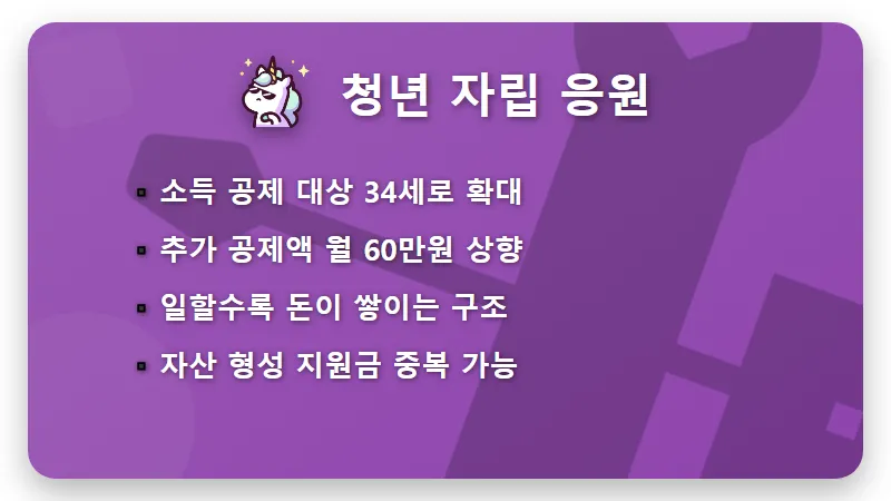 생계급여 조건부 수급자 2026년 달라진 점검 기준과 현실적인 유지 방법 꿀팁 - 핵심 요약