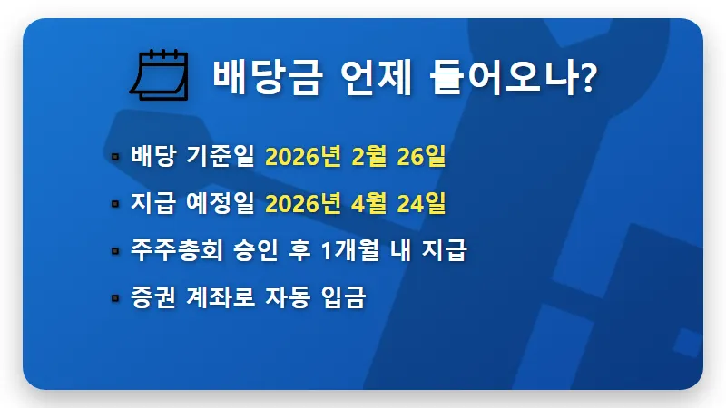 SK하이닉스 배당금 지급일 100주 보유자 4월 수령액 현실적인 꿀팁 - 핵심 요약
