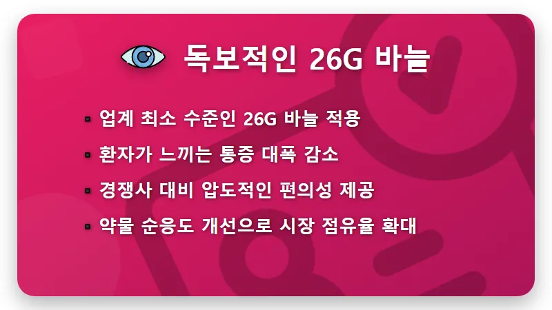 펩트론 주가 전망, 주사바늘 굵기 26G 혁신으로 보는 현실적인 투자 포인트 - 핵심 요약