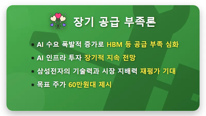 삼성전자 주가 전망: 39만 vs 60만 엇갈린 예측, 현실적인 투자 전략 꿀팁! - 핵심 요약