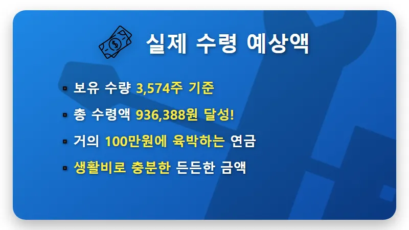KODEX 200타겟위클리커버드콜 ETF 4월 배당금 3,574주 현실적인 수령 후기 - 핵심 요약