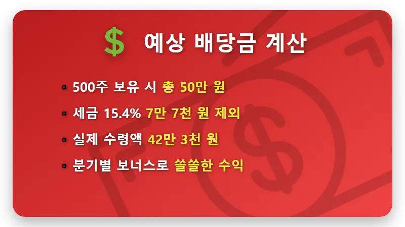 두산 배당금 1주당 1000원 확정! 500주 보유 시 수령 금액과 투자 꿀팁 - 핵심 요약