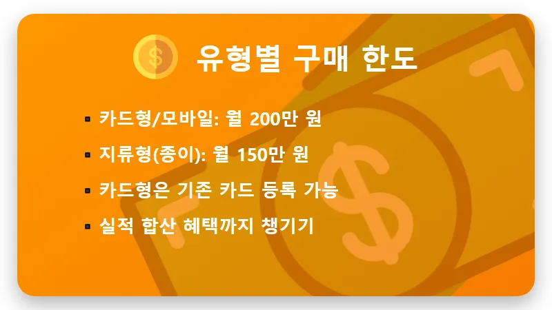온누리상품권 10% 할인 방법 5월 구매 한도 사용처 꿀팁 총정리 - 핵심 요약