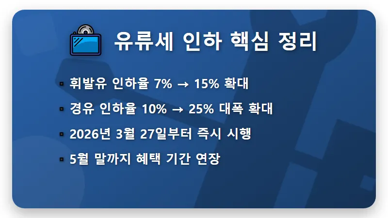 휘발유 유류세 인하 15% 경유 25% 확대 혜택 받는 현실적인 시점과 꿀팁 - 핵심 요약