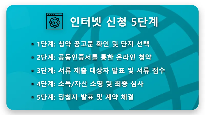SH GH 행복주택 차이점 및 신청 방법: 2026년 당첨 확률 높이는 현실적인 꿀팁 - 핵심 요약