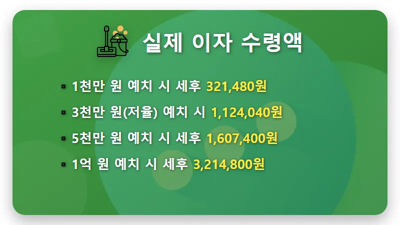3.8% 신협 정기예금 특판 이자 수령액과 안전한 가입 꿀팁 - 핵심 요약