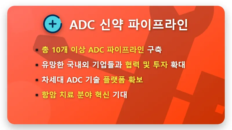 셀트리온 바이오USA 신약 도약, 미래 주가 전망과 투자 전략 3가지 - 핵심 요약