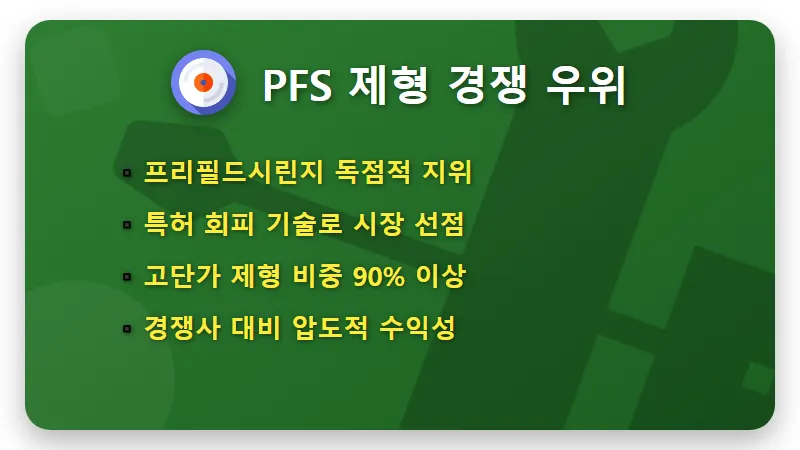 삼천당제약 주가 50만원대 재진입 이유와 SCD411 실적 분석 - 핵심 요약
