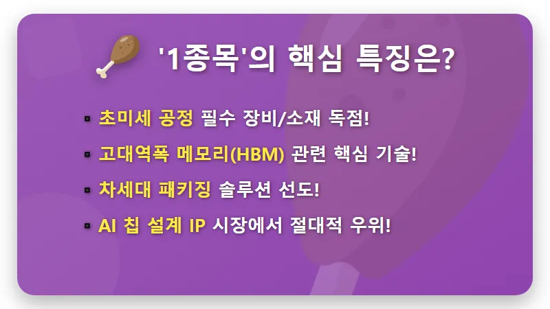 AI 반도체 핵심 밸류체인, 2026년 주목할 딱 1종목 투자 꿀팁 공개! - 핵심 요약