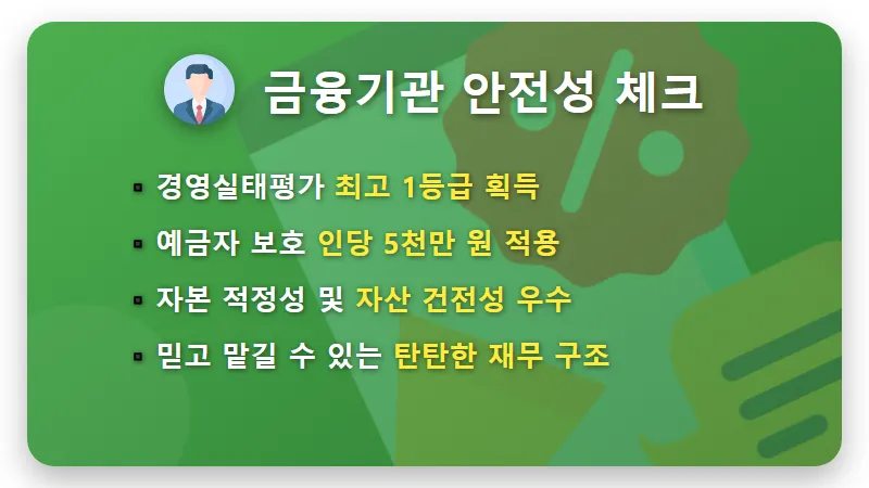 연 5% 농협 정기적금 특판 정보 및 복창원농협 경영실태 1등급 가입 꿀팁 - 핵심 요약
