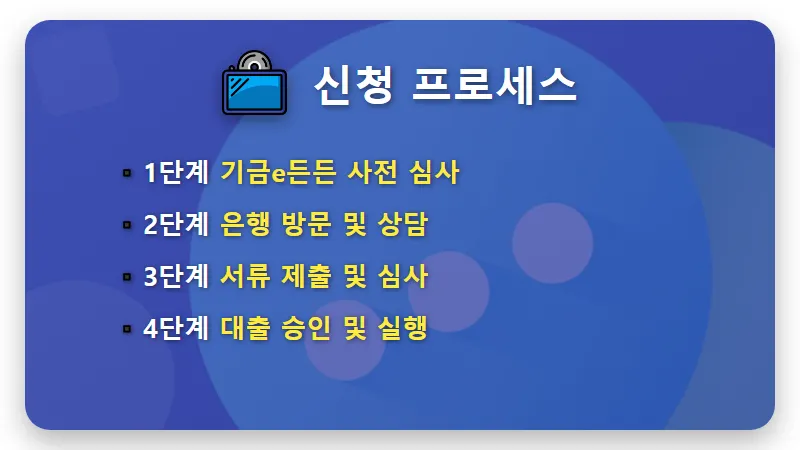 청년 버팀목 전세대출 2026 자격 조건 및 한도 2억 원 신청 꿀팁 - 핵심 요약
