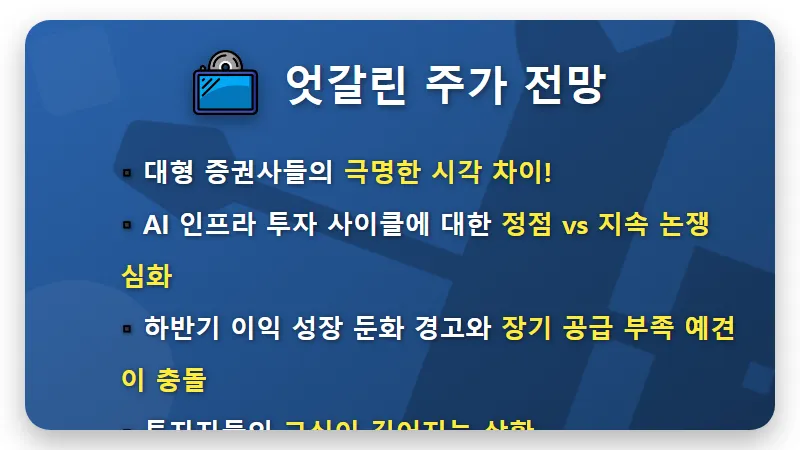 삼성전자 주가 전망: 39만 vs 60만 엇갈린 예측, 현실적인 투자 전략 꿀팁! - 핵심 요약