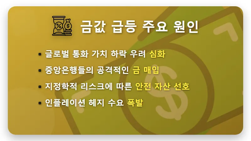 2026 금값 시세 전망, 월가가 금에 열광하는 3가지 이유와 수익 내는 현실적 방법 - 핵심 요약