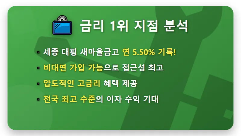 새마을금고 정기예금 금리 높은 곳 10곳 순위 비교! 이자 더 받는 현실적인 꿀팁 - 핵심 요약