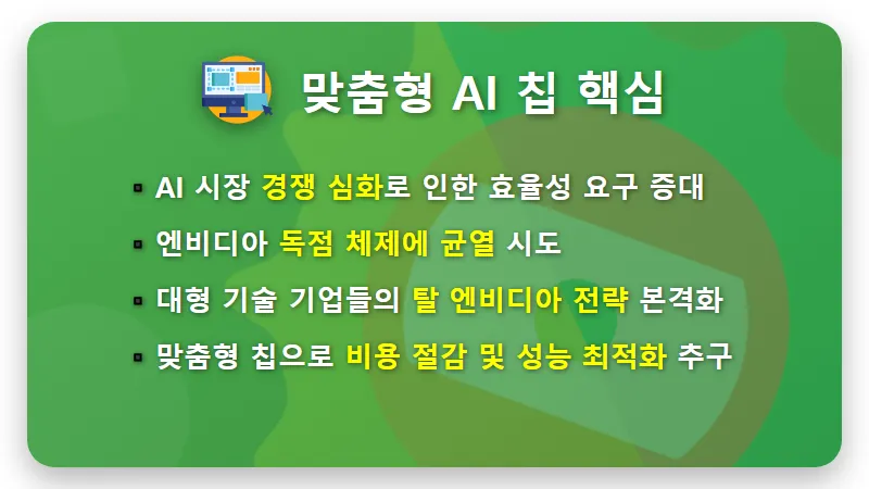 AI 칩 시장 판도 변화? OpenAI·브로드컴 협력, 주가 전망과 3가지 투자 꿀팁! - 핵심 요약