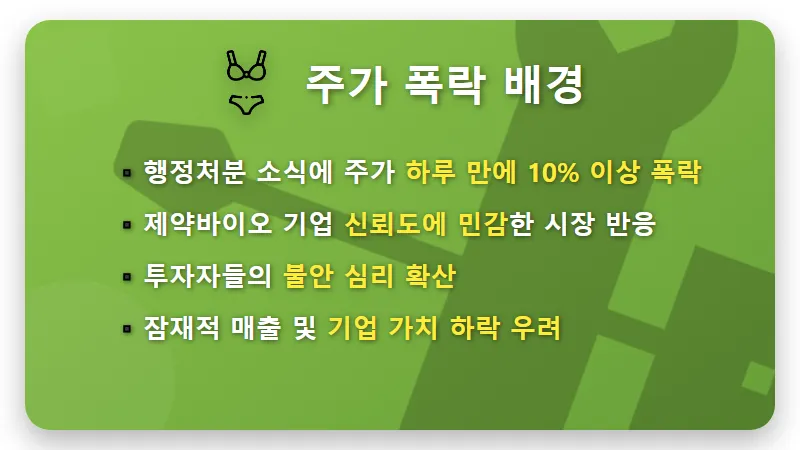 삼천당제약 주가 악재, 제조기준 위반 행정처분! 투자자 현명한 대응 3가지 꿀팁 - 핵심 요약