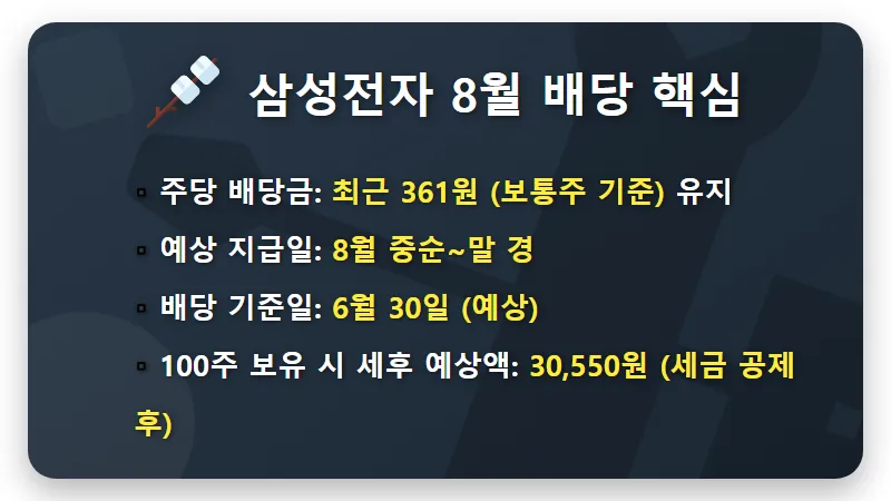 삼성전자 주식 100주, 8월 배당금 솔직 예상: 얼마가 내 통장에? - 핵심 요약