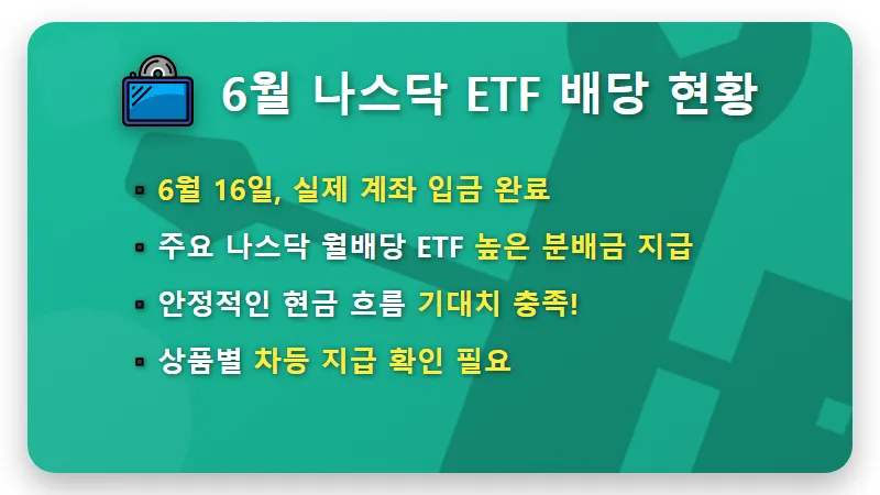 6월 나스닥 ETF 배당금: 실제 수령액과 현명한 월배당 투자 꿀팁 분석 - 핵심 요약