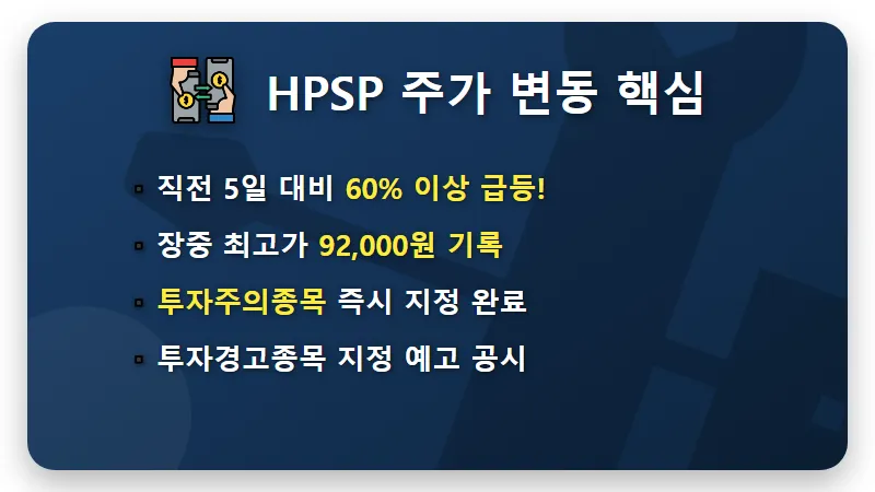 HPSP 주가 급등 60% 달성! 투자경고 지정 예고 시 현실적인 대응 방법 - 핵심 요약