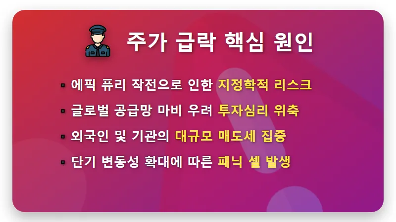 SK하이닉스 주가 반등 이유와 현실적인 대응 방법 3가지 - 핵심 요약