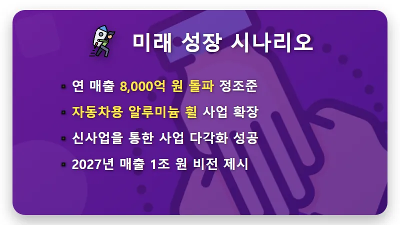 대원전선 주가 전망 8000억 매출 달성 비결과 현실적인 투자 방법 - 핵심 요약