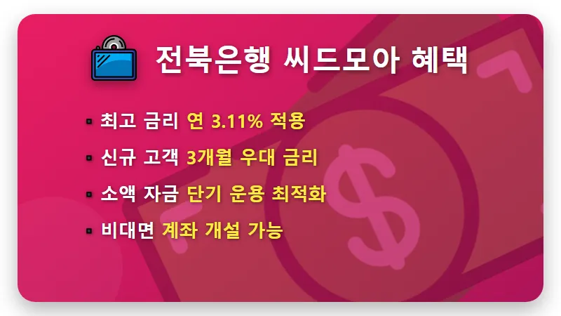 전북은행 파킹통장 한도제한 해제 방법 및 프리랜서 해지 솔직 후기 - 핵심 요약