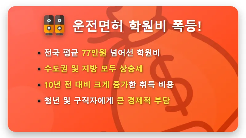2026 운전면허 지원금 50만원, 학원비 부담 절반으로 줄이는 현실적인 꿀팁은? - 핵심 요약