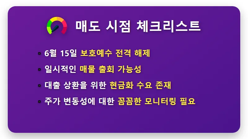 삼성SDI 우리사주 수익 3배 현실적인 대박 후기 및 보호예수 해제 대응법 - 핵심 요약