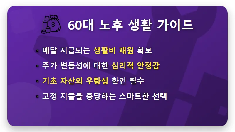 커버드콜 ETF 투자 연령대별 현실적인 전략과 월배당 꿀팁 - 핵심 요약