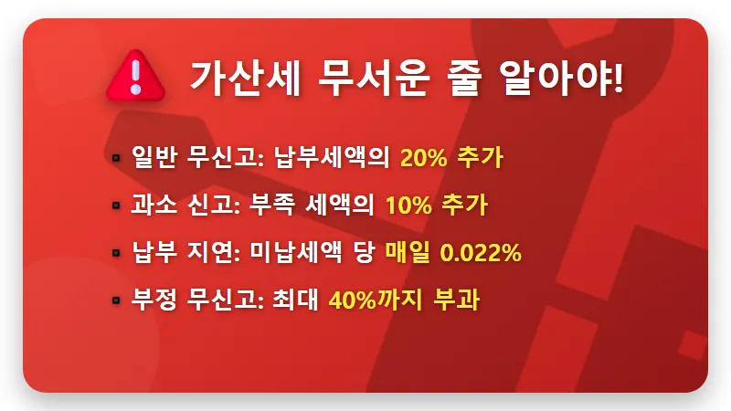 2026년 종소세 신고 기간 가산세 안 내고 환급 빨리 받는 현실적인 꿀팁 - 핵심 요약