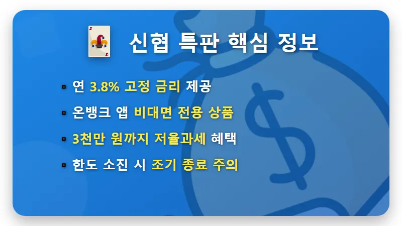 3.8% 신협 정기예금 특판 이자 수령액과 안전한 가입 꿀팁 - 핵심 요약
