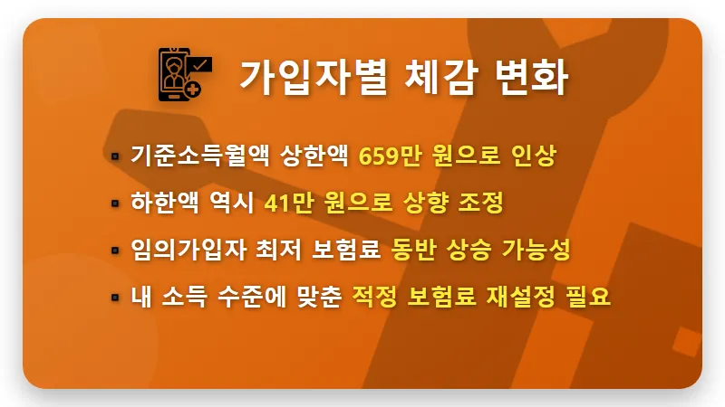 2026년 국민연금 임의가입 보험료 인상, 내 노후 연금액 늘리는 현실적인 방법 - 핵심 요약