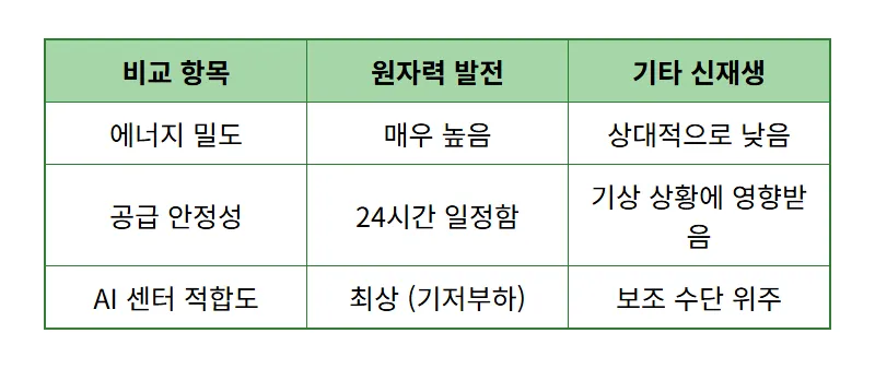 우리기술 주가 전망 143% 급등 이유와 현실적인 투자 꿀팁 - 상세 표